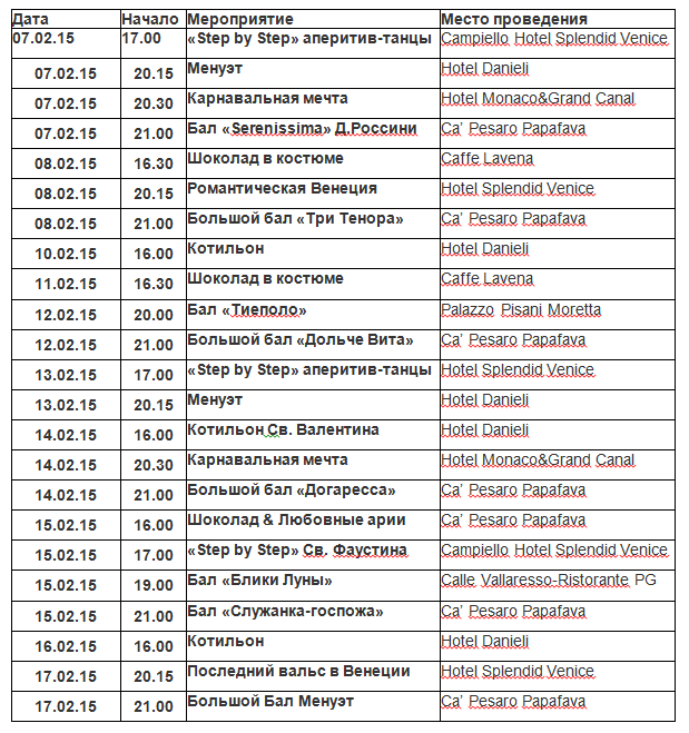 Венецианский карнавал в 2015 году